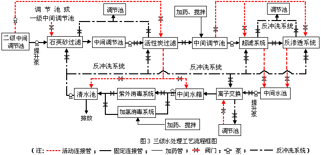 環(huán)?？萍计ㄖ苹≡囍性嚾绾沃Νh(huán)保新技術(shù)推向市場？-