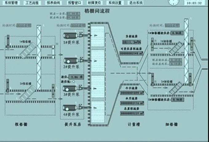 環(huán)?？萍计ㄖ苹≡囍性嚾绾沃Νh(huán)保新技術(shù)推向市場？-