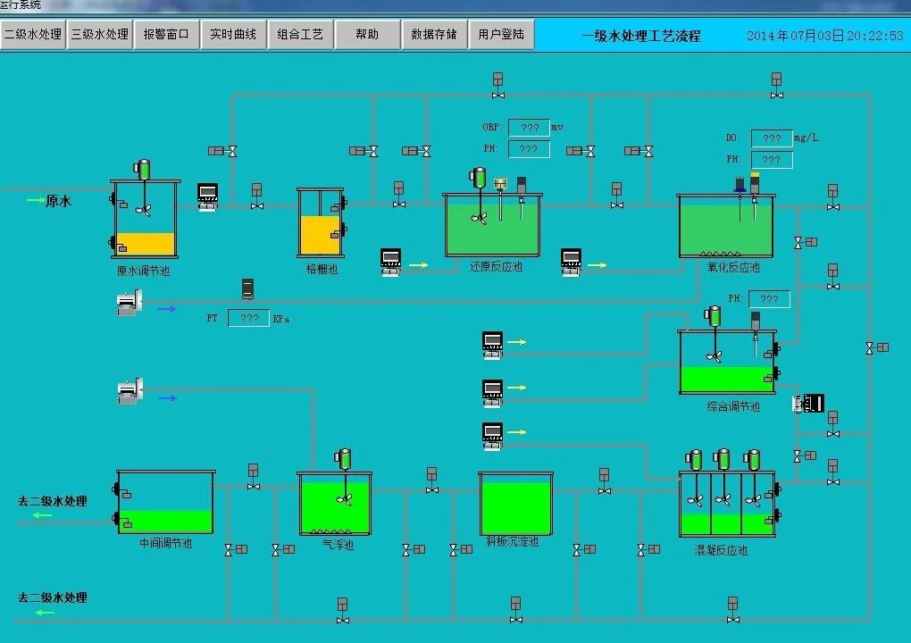 環(huán)?？萍计ㄖ苹≡囍性嚾绾沃Νh(huán)保新技術(shù)推向市場？-