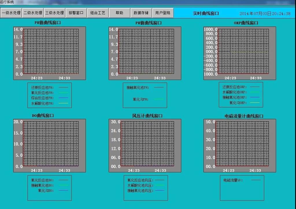 環(huán)保科技篇｜定制化小試中試如何助力環(huán)保新技術(shù)推向市場？-