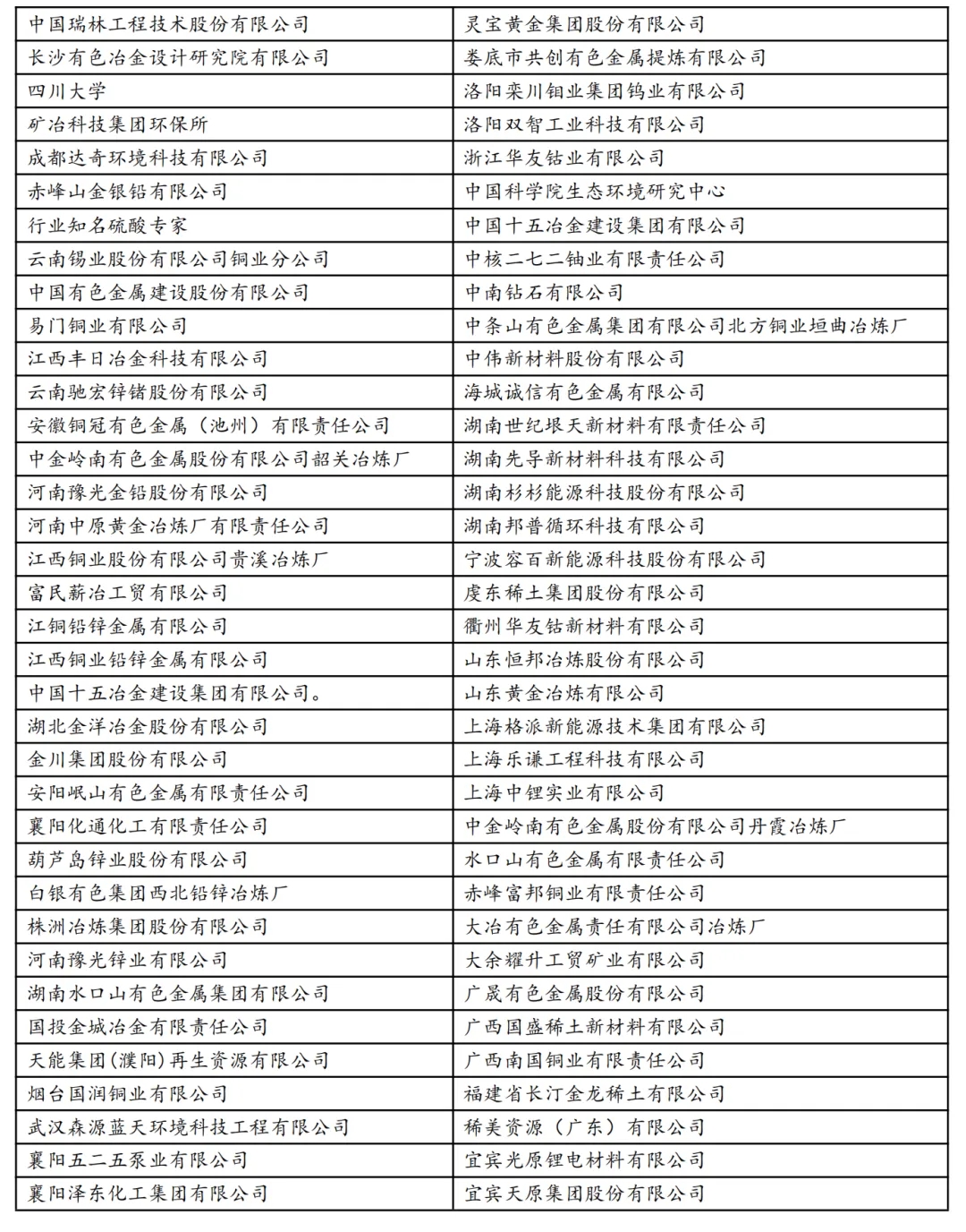 關(guān)于召開(kāi)“有色金屬工業(yè)污染低碳高效治理及協(xié)同創(chuàng)新發(fā)展論壇”的邀請(qǐng)函- 關(guān)于召開(kāi)“有色金屬工業(yè)污染低碳高效治理及協(xié)同創(chuàng)新發(fā)展論壇”的邀請(qǐng)函-