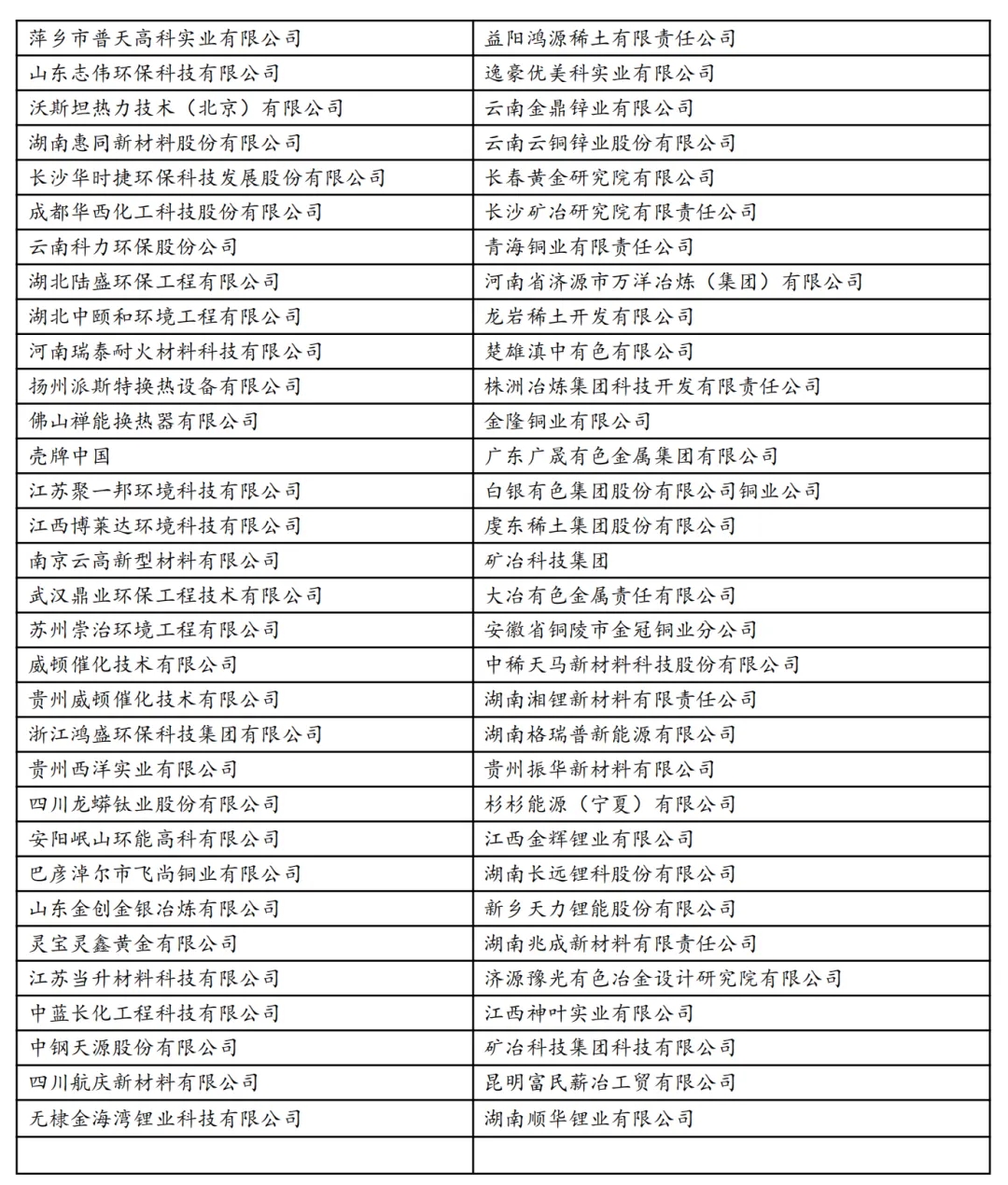 關(guān)于召開(kāi)“有色金屬工業(yè)污染低碳高效治理及協(xié)同創(chuàng)新發(fā)展論壇”的邀請(qǐng)函- 關(guān)于召開(kāi)“有色金屬工業(yè)污染低碳高效治理及協(xié)同創(chuàng)新發(fā)展論壇”的邀請(qǐng)函-